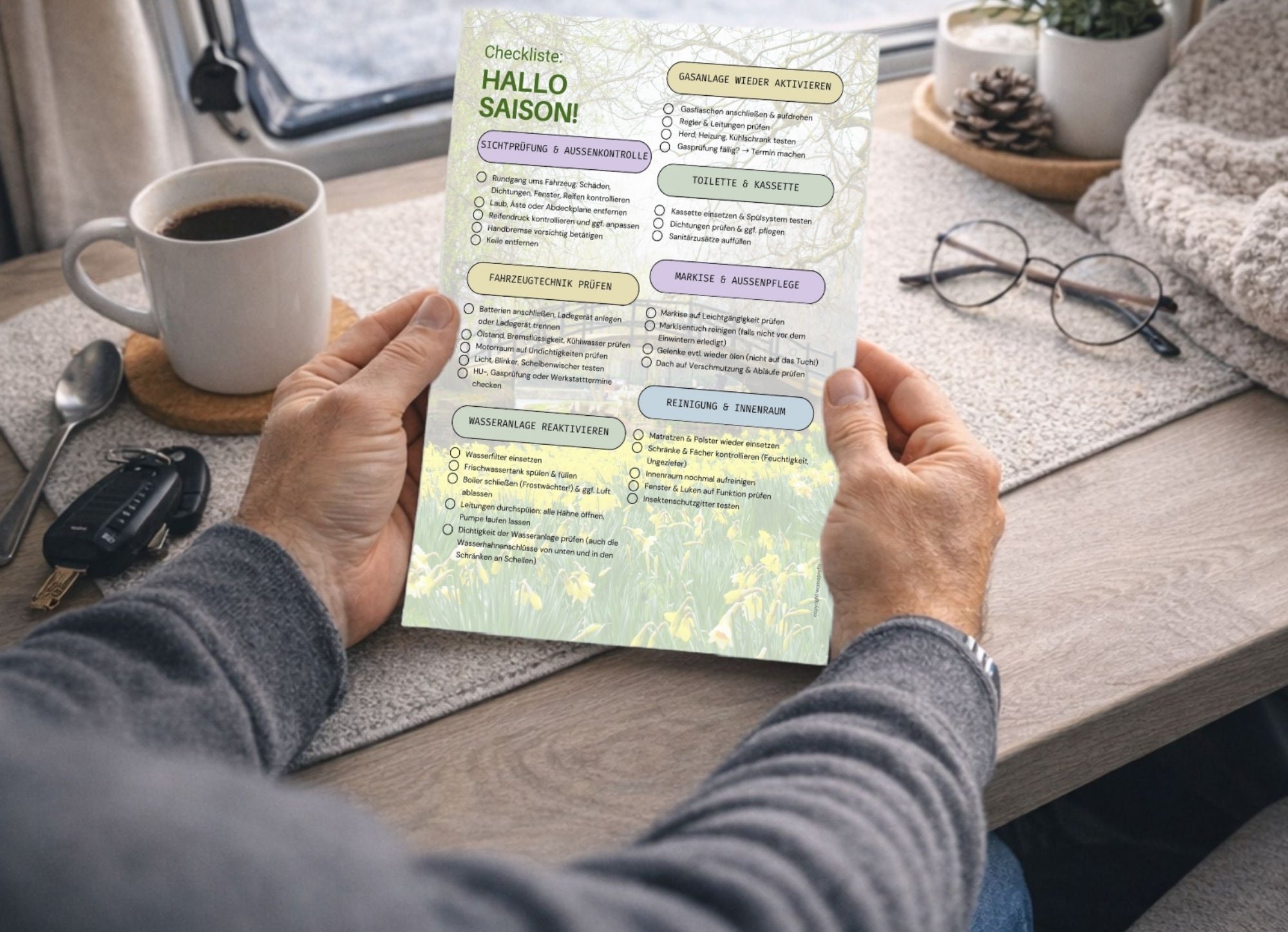 Checkliste "Hallo Saison" - Saisonstart ohne Pannen, dauerhaft, Din A4