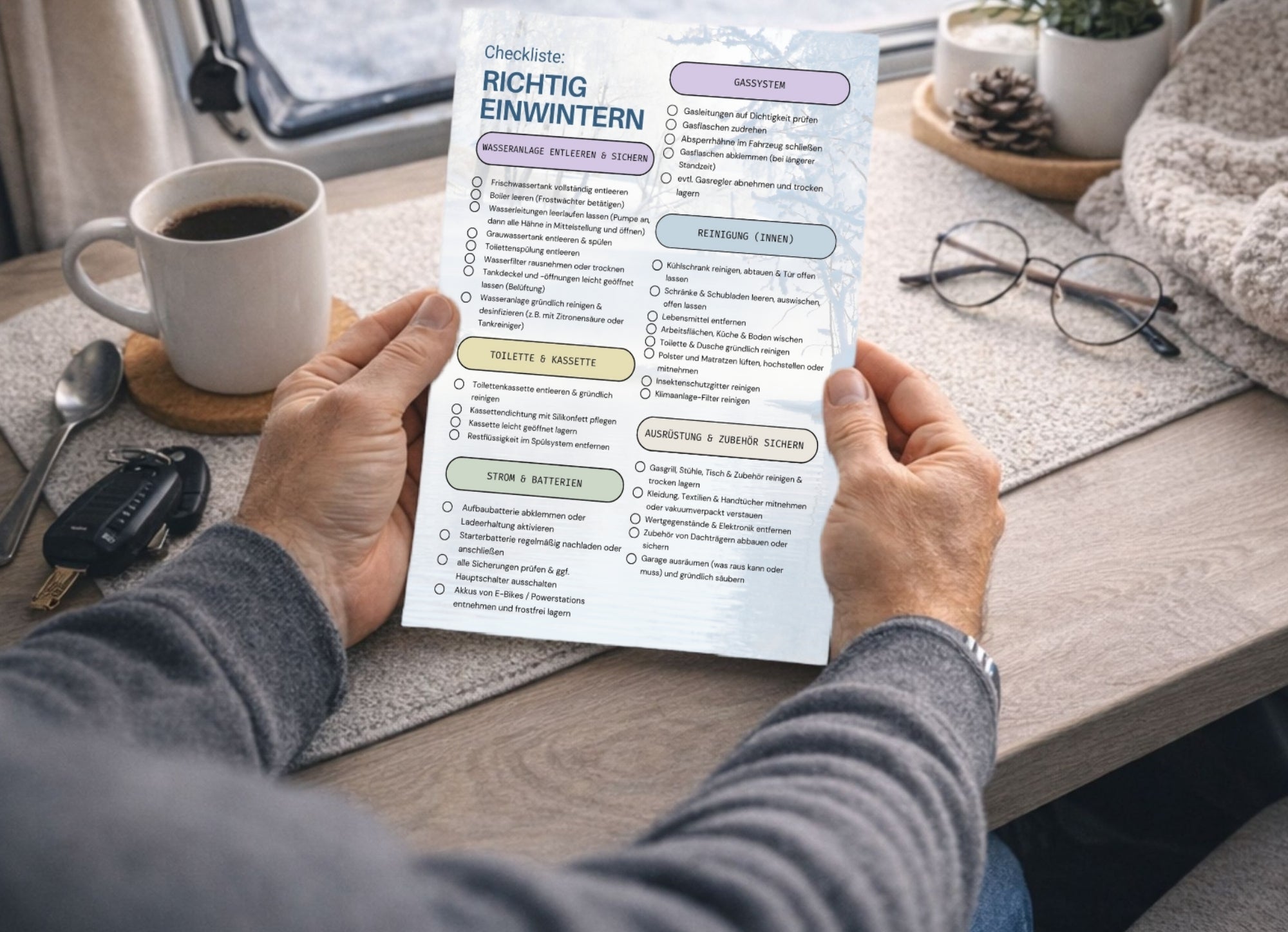 Checkliste "Richtig Einwintern", dauerhaft, Din A4