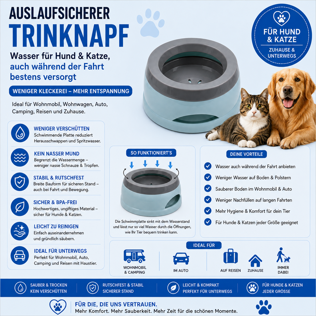 Auslaufsicherer Trinknapf – Wasser für Hund &amp; Katze, auch während der Fahrt bestens versorgt