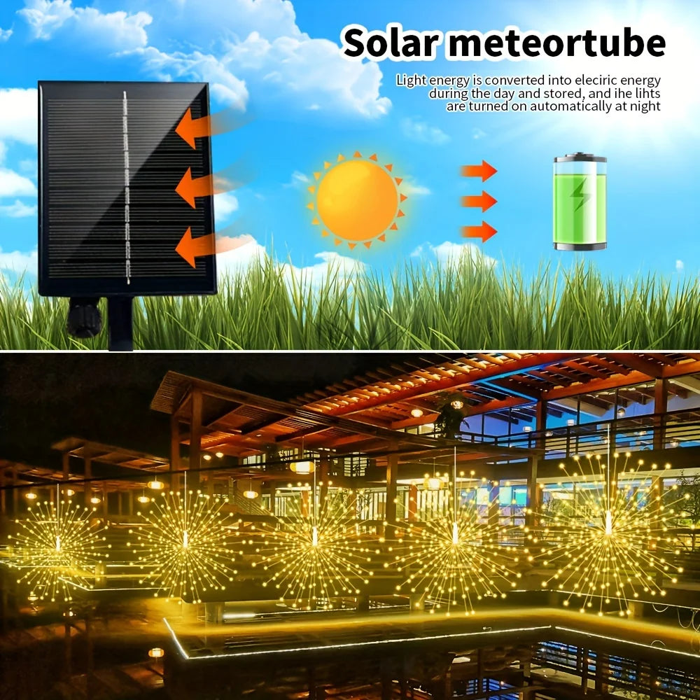 Solar-Funkellichter im Feuerwerk-Design – 5-teiliges LED Deko-Licht für Camping, Garten & Terrasse
